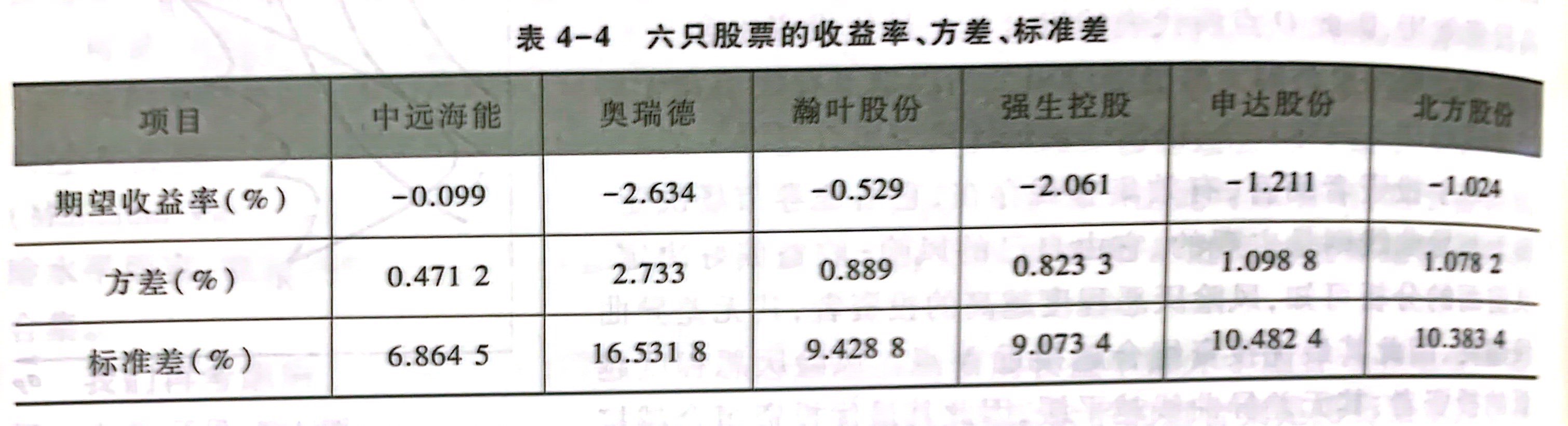 扫描全能王 2022-11-04 11.31_2.jpg