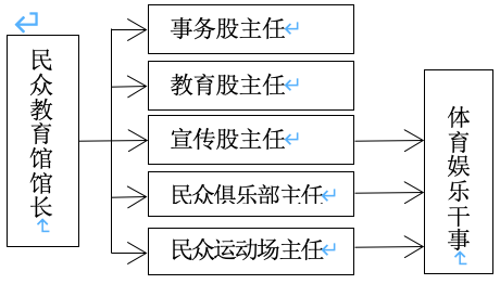 截屏2021-05-03 22.38.04.png