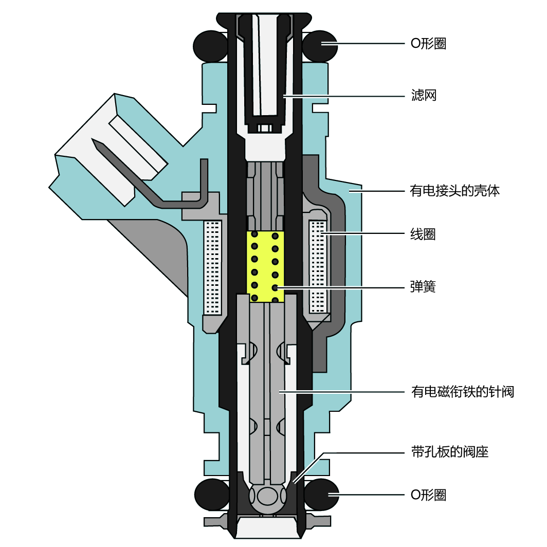 P5-轴针式喷油器.png