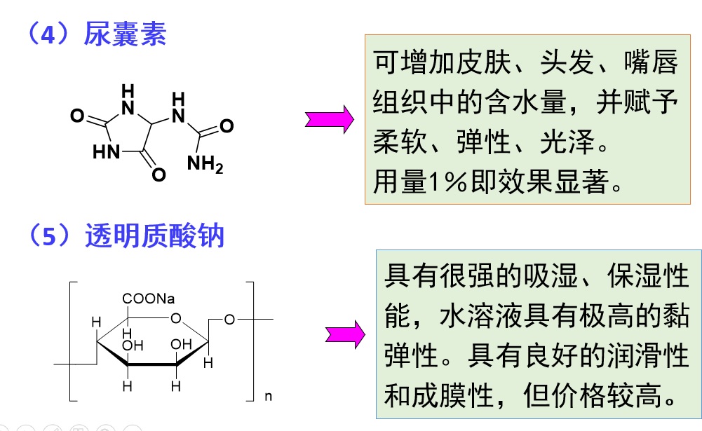保湿剂2.jpg