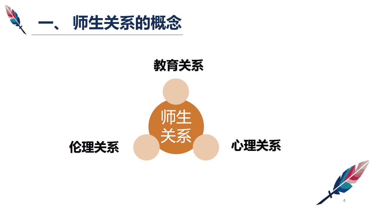幻灯片4.jpg