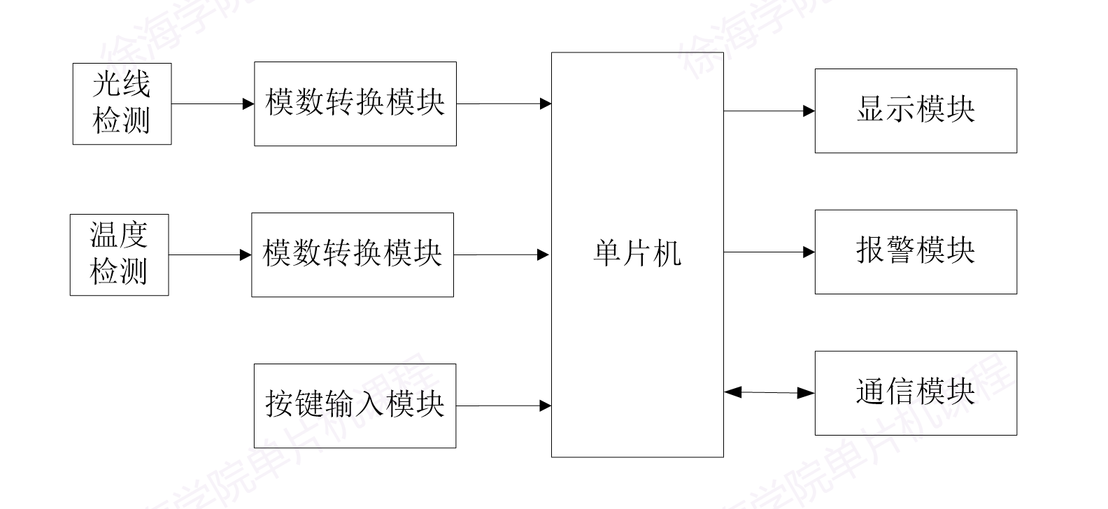 新建 DOCX 文档_01.png