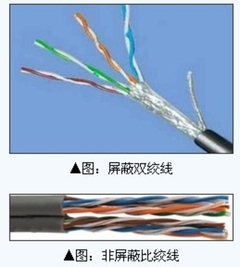 课程门户-章节详情