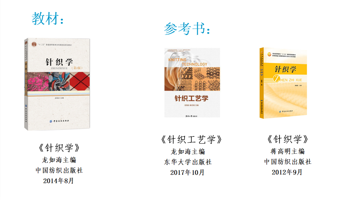 针织工艺学